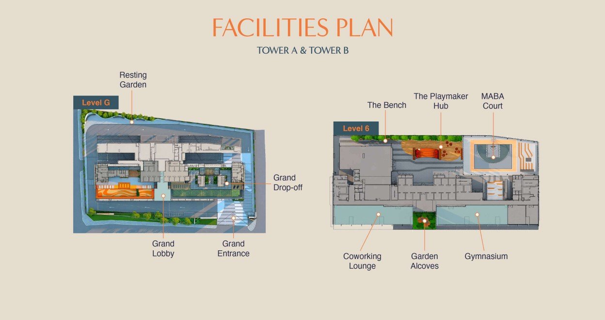 MABA Suitez facilities plan - Levels G and 6 podium with grand lobby, co-working lounge, gymnasium and MABA basketball court